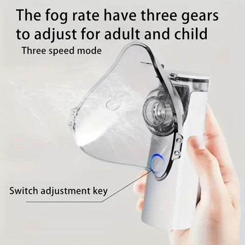 Portable Nebulizer-Nebulizer Machine for Adults and Kids