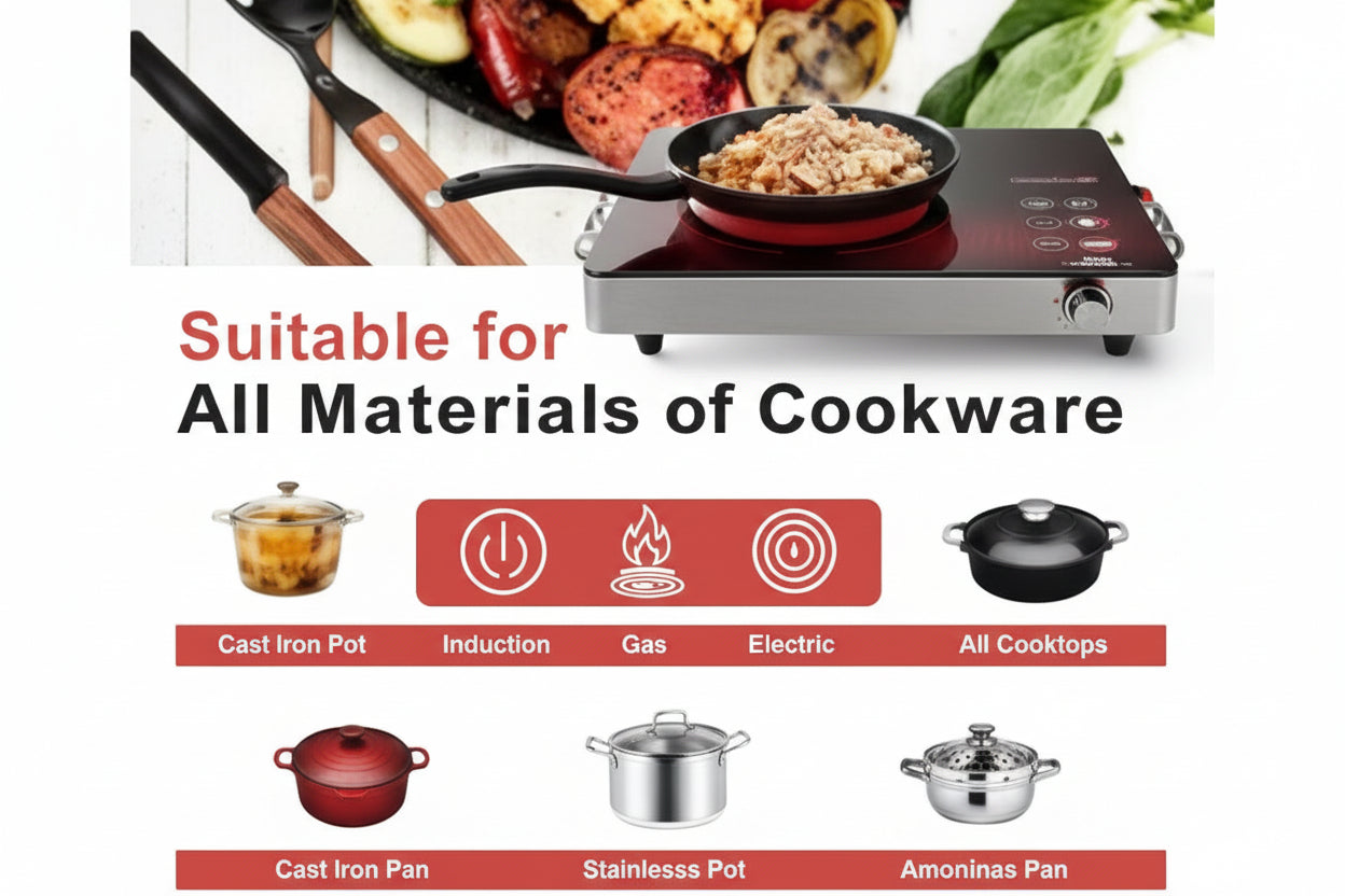 RAF Electric Stove | Portable Single Burner Hot Plate | Fast Heating Coil Cooker for Home &amp; Kitchen