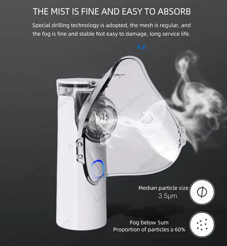 Portable Nebulizer-Nebulizer Machine for Adults and Kids