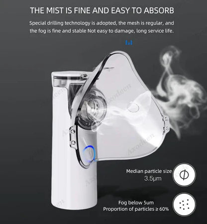 Portable Nebulizer-Nebulizer Machine for Adults and Kids