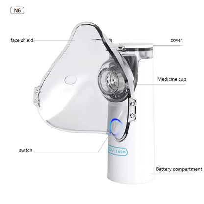 Portable Nebulizer-Nebulizer Machine for Adults and Kids