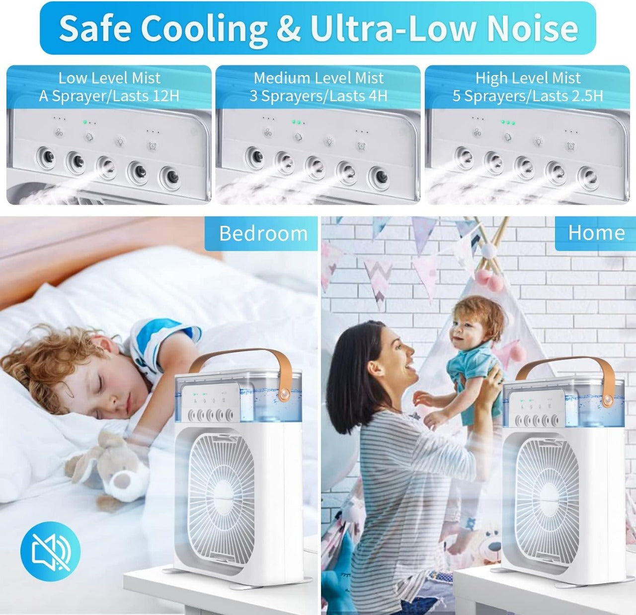 Portable Air Conditioner Fan With 3 Wind Speeds